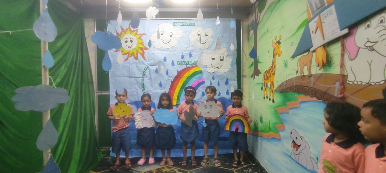 Group Learning